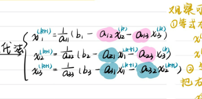 线性方程组的迭代式求解方法